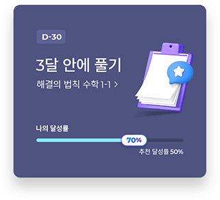 challenge card3