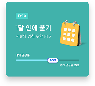 challenge card4